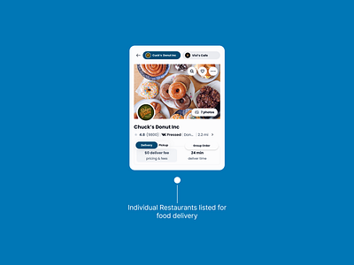 UI card for Individual Restaurants app design food delivery mobile app mobility restaurant ui ui design uiux ux ux design