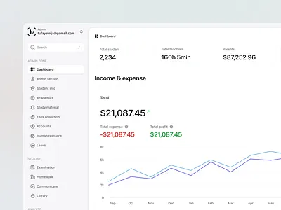 School Management Dashboard app complex saas complex saas products dashboard lms management web app product design saas saas desgin school management ui uiux ux web design webapp