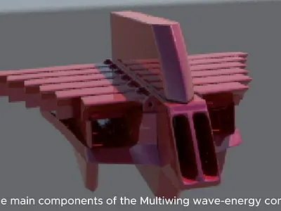 Video of the main parts of the multiwing wavepower design 3d animation motion graphics