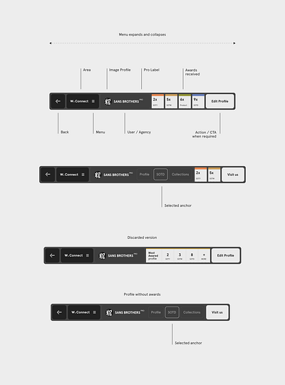 Awwwards - Redesign art direction creative direction design ui ux visual design web design