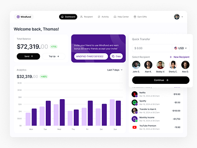 Concept Funding Dashboard Design design finance minimal product design ui ux