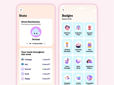 Weekly Report & Badges - Mental Health App amwell betterhelp counselor headspace health care healthcare heart it out illustration mental health mental wellness mobile online counseling online therapy psychiatrist self care therapist thriveworks ui ux yourdost