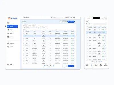 Desktop and mobile admin table website admind graphic design mobile apps ui uiux webapps website