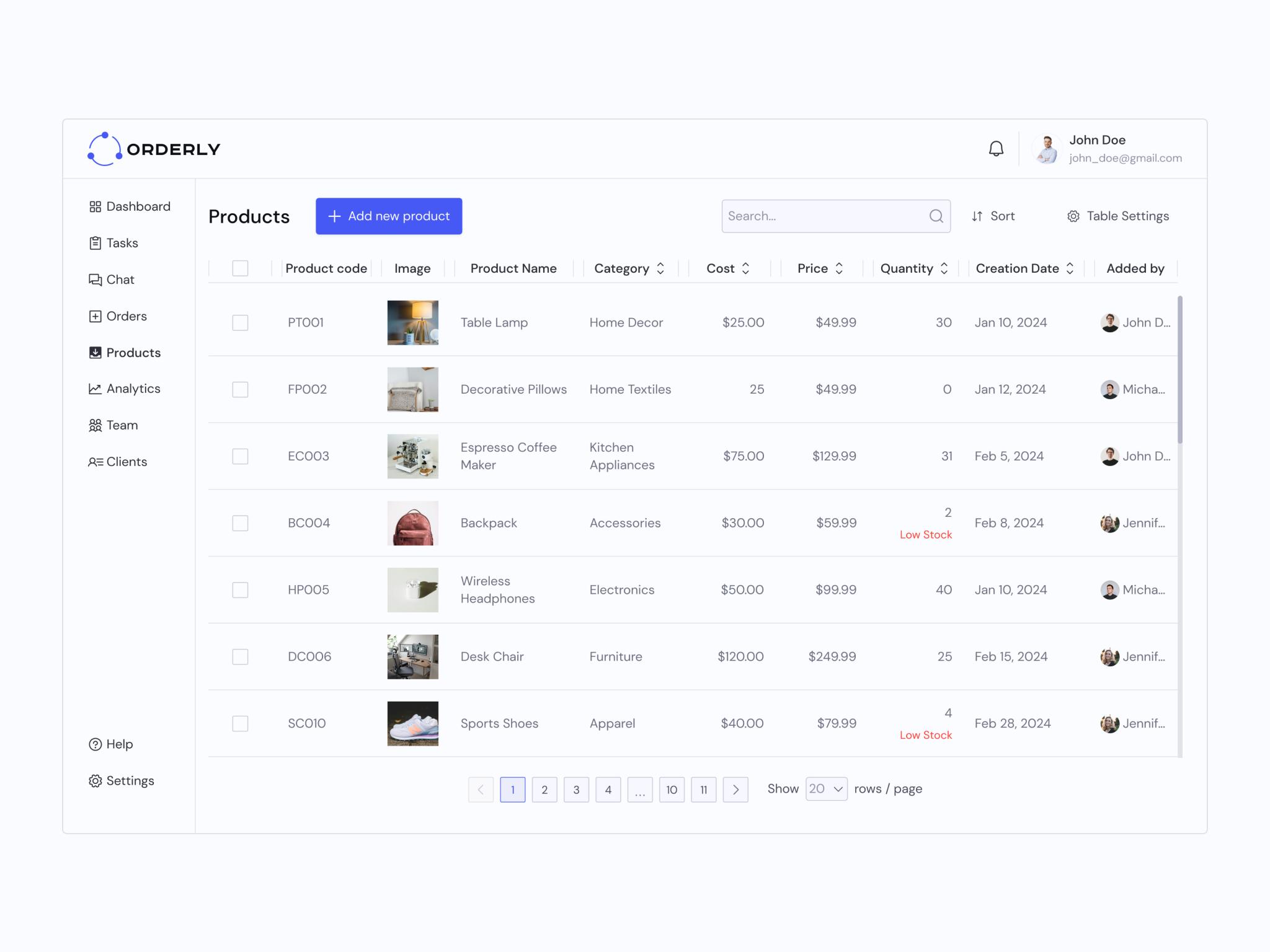 CRM System | Products list | Light & Dark mode 2024 crm crm system customer relationship management design figma lightdark lightdark mode products products list saas ui uiux ux