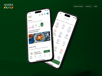 Ahara: Rebranding, Mobile, and Web Design of Nutrition Company brand strategy