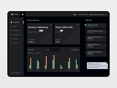 Ads dashboard admin ads analytics app design business chart crm dark ui dashboard design management system product design saas ui user research ux web app web ui