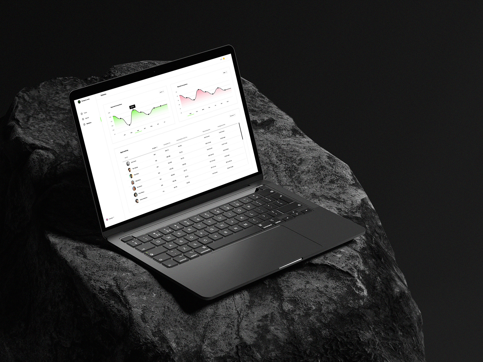 Workforce management web app by Paweł Mróz on Dribbble