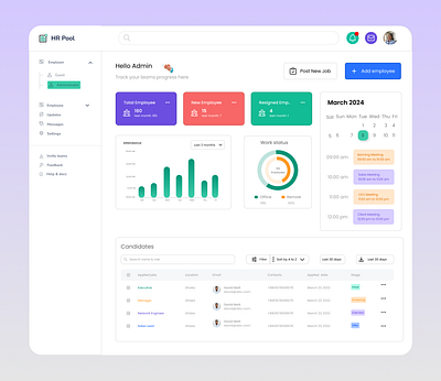 HR Recruiter Dashboard admin panel dashboard figma hr interface design saas ui ux design