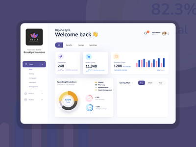 Modern Web Dashboard UI dashboard landingpage light mode modern uiux welldux