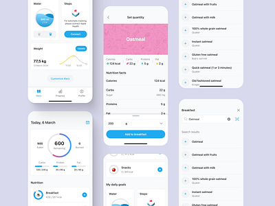Calorie Counter Mobile App calorie counter calories cards charts diet fitness food healthy eating product design self care ui ux