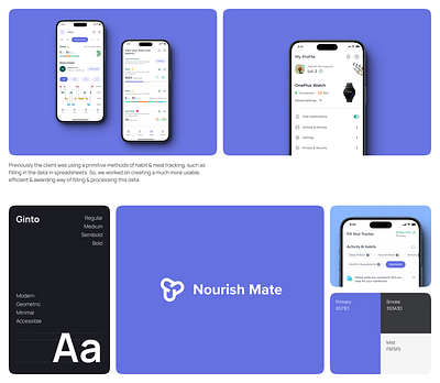 Nourish Mate: Mobile App - Case Study app branding casestudy dashboard design experience figma illustration interaction interface ios logo mobile nutrition prototyping ui ux
