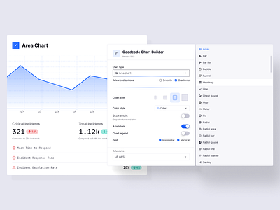 Chart Builder area builder chart clean component cyber dashboard design graident report security theme type ui ux widget