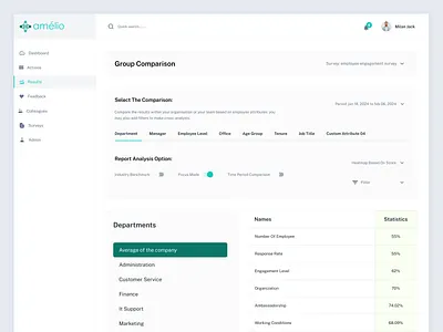 CRM Dashboard Redesign admin dashboard b2b business crm crm dashboard crm system dashboard dashboard design home page management management system saas saas dashboard software ui design uiux webapp