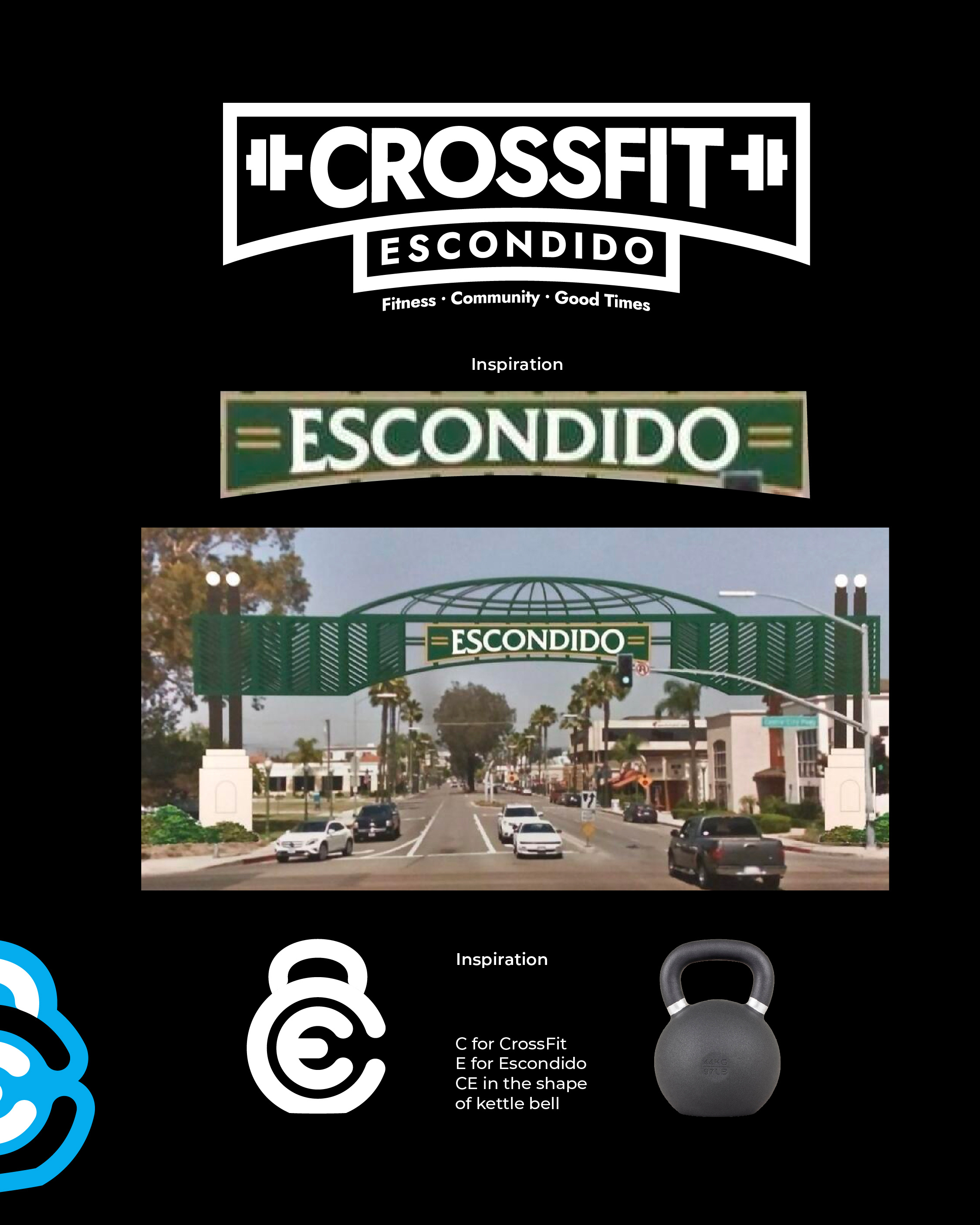 CROSSFIT ESCONDIDO BRANDING by Robert Lievanos on Dribbble