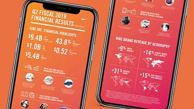 Nike Infographic branding design icon iconography info infographic information information design logo mobile mockup nike oregon sports ui ui ux uiux ux