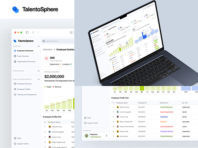 TalentoSphere - HR Management Dashboard dashboard employee hidaytama hr hr dashboard human resource management slabdsgn staff tracking ui