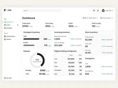 Database board admin panel crm dashboard database figma statistics ui uiux design user interface ux webapp webdesign