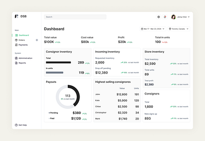 Database board admin panel crm dashboard database figma statistics ui uiux design user interface ux webapp webdesign