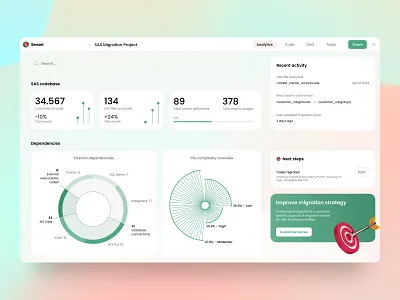 Data&Code Migration Dashboard code dashboard product design ui ux visual design