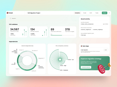 Data&Code Migration Dashboard code dashboard product design ui ux visual design