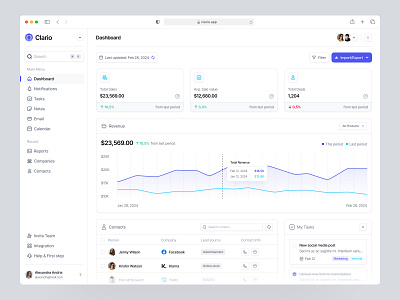 Clario - CRM Platform clean crm crm solution dashboard design graphic design ui ui kit ui8 uidesign uiux unpixel ux uxdesign uxerflow web app web design website