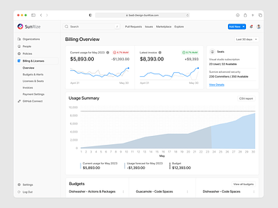 Billing Overview 💎 billing dashboard finance fintech invoice management management system payment product design saas design web app web design