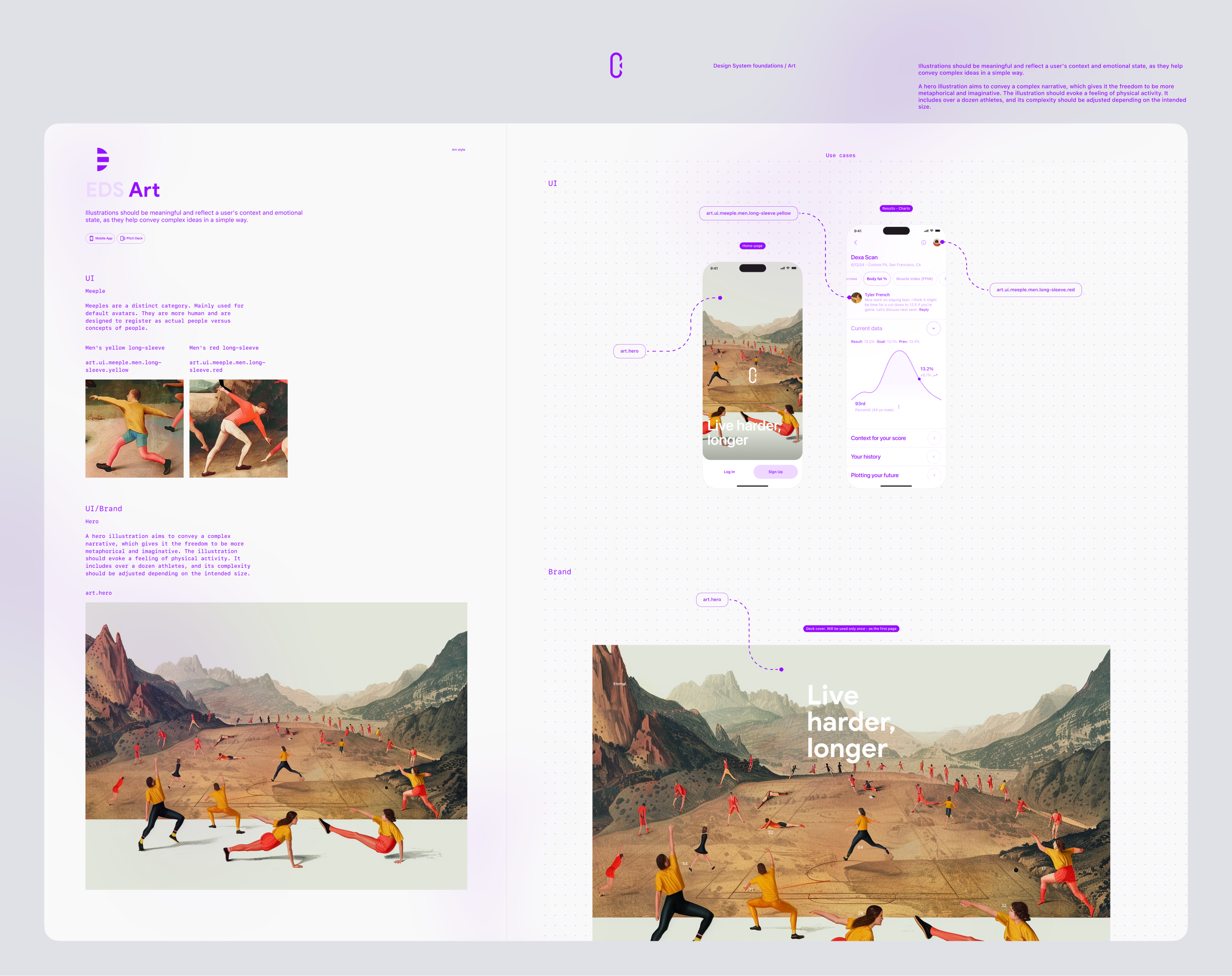 Design System Foundations / Art mobile