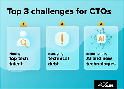 Top 3 Challenges for CTOs challenges for ctos ctos challenges graphic design top 3 challenges