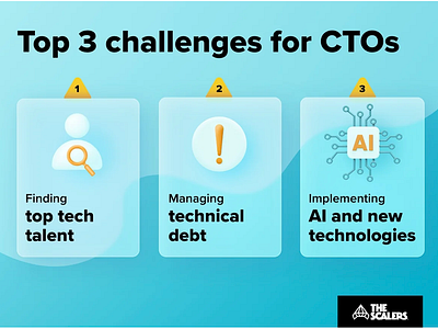 Top 3 Challenges for CTOs challenges for ctos ctos challenges graphic design top 3 challenges