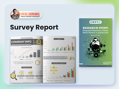 Report Designs design report graphic design report design report designer