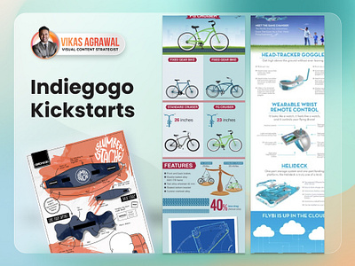 Indiegogo Kickstarts funding graphic design indiegogo kickstarts kickstarts startups