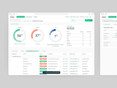 How redesign helped users with report customisation design agency eleken product design saas ui ui design ui ux design ux ux design