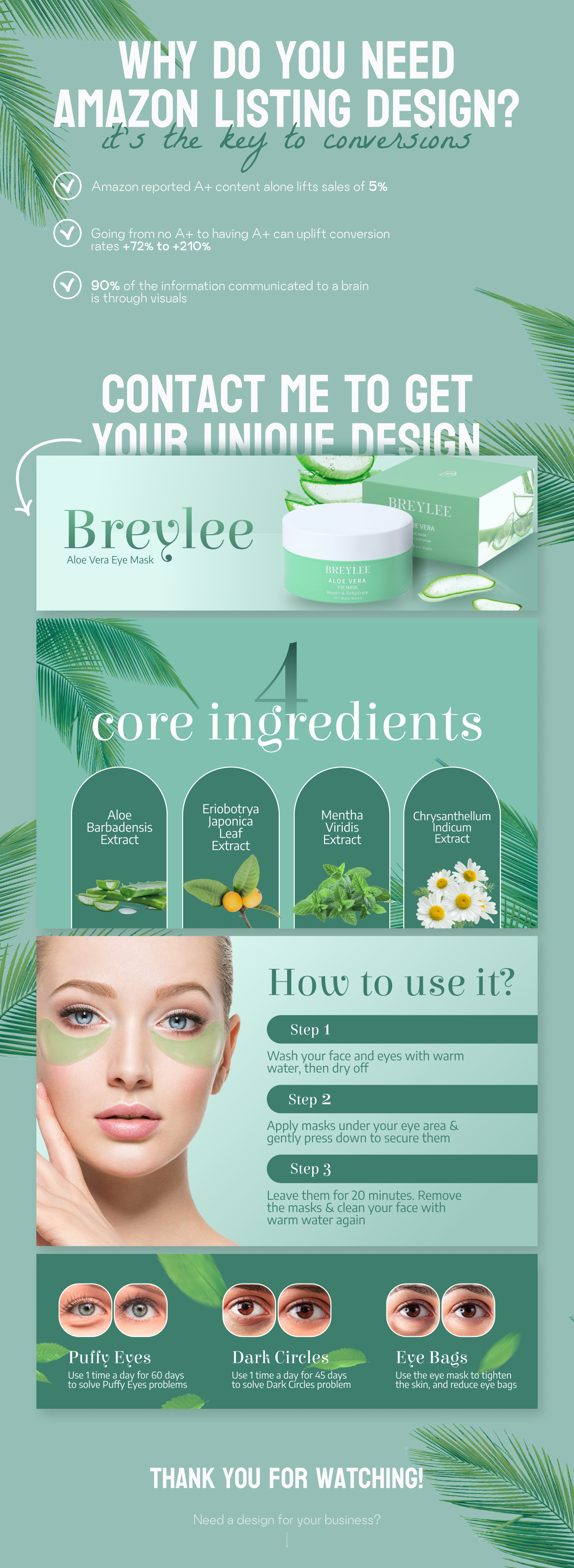 Example of Amazon Listing Design