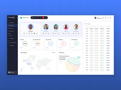 Call Center back office call center product design ui ux visual design