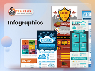 Infographic Designs graphic design infograhic design agency infographic infographic designer infographic designs