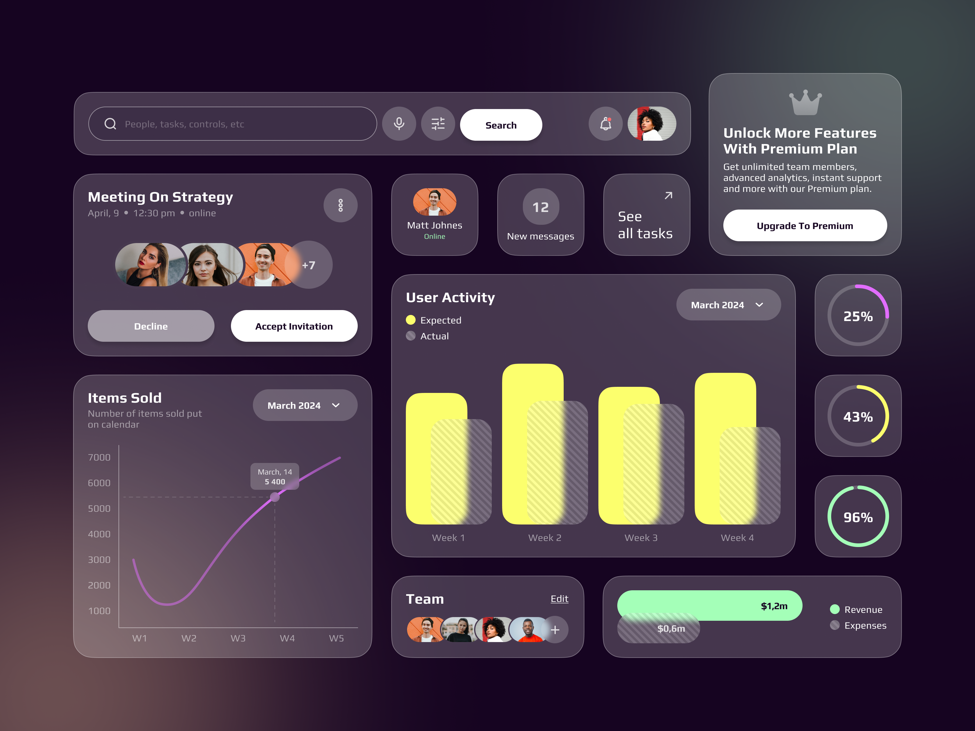 Management Dashboard UI Elements charts control dashboard data visualisation glass product product design statistics team management ui