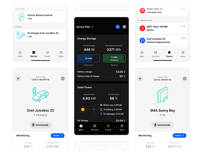 Energy system mobile app app dashboard smart home