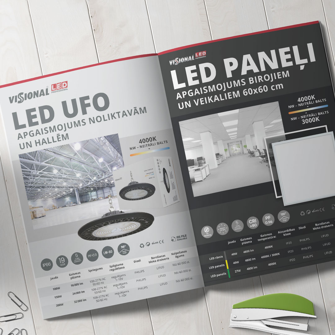 Product Catalog design brochure editorial graphic design magazine product catalog design product catalogue