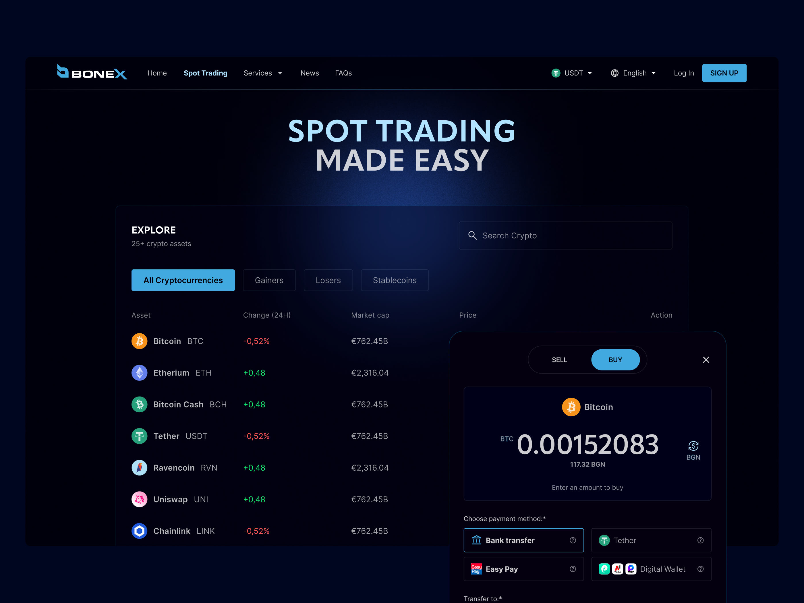 Spot trading made easy