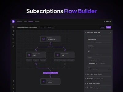 MNGR - No Code Billing Subscription Flow Builder SaaS Design automation automation platform billing flow builder flow chart flowchart low code no code platform product design saas saas platform saas ui software software design software ui subscription manager web design work flow workflow