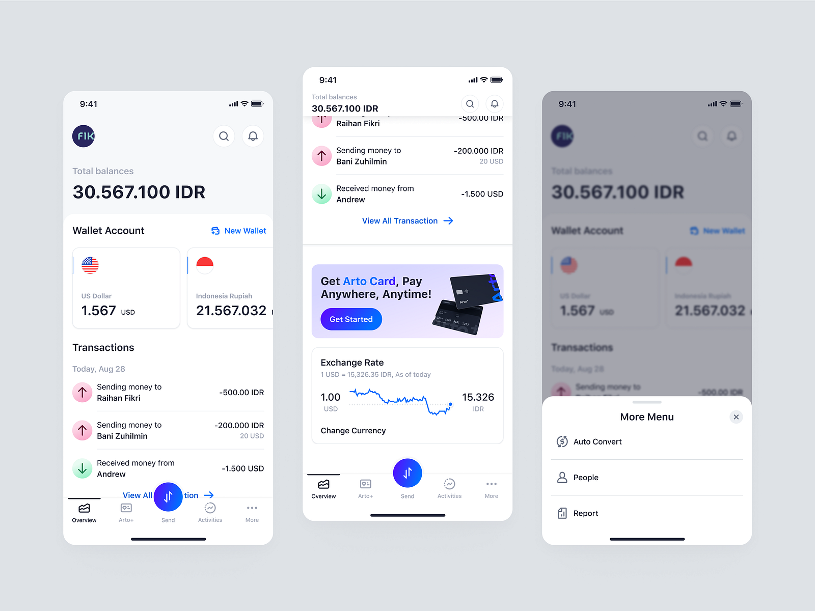 Arto Plus Mobile - Overview and More Menu by Bagus Fikri for Fikri ...