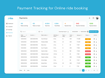 Payment Screen - Online ride booking book ride cab booking dashboard design desktopdesign desktopview online ride booking online service payment app ride booking shop web responsive