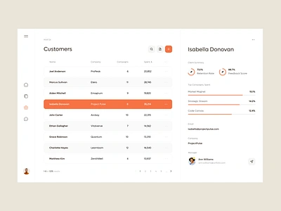 Customer Table – SaaS crm customers design desktop enterprise erp light theme minimalistic overview product saas table ui uiux ux uxui web app