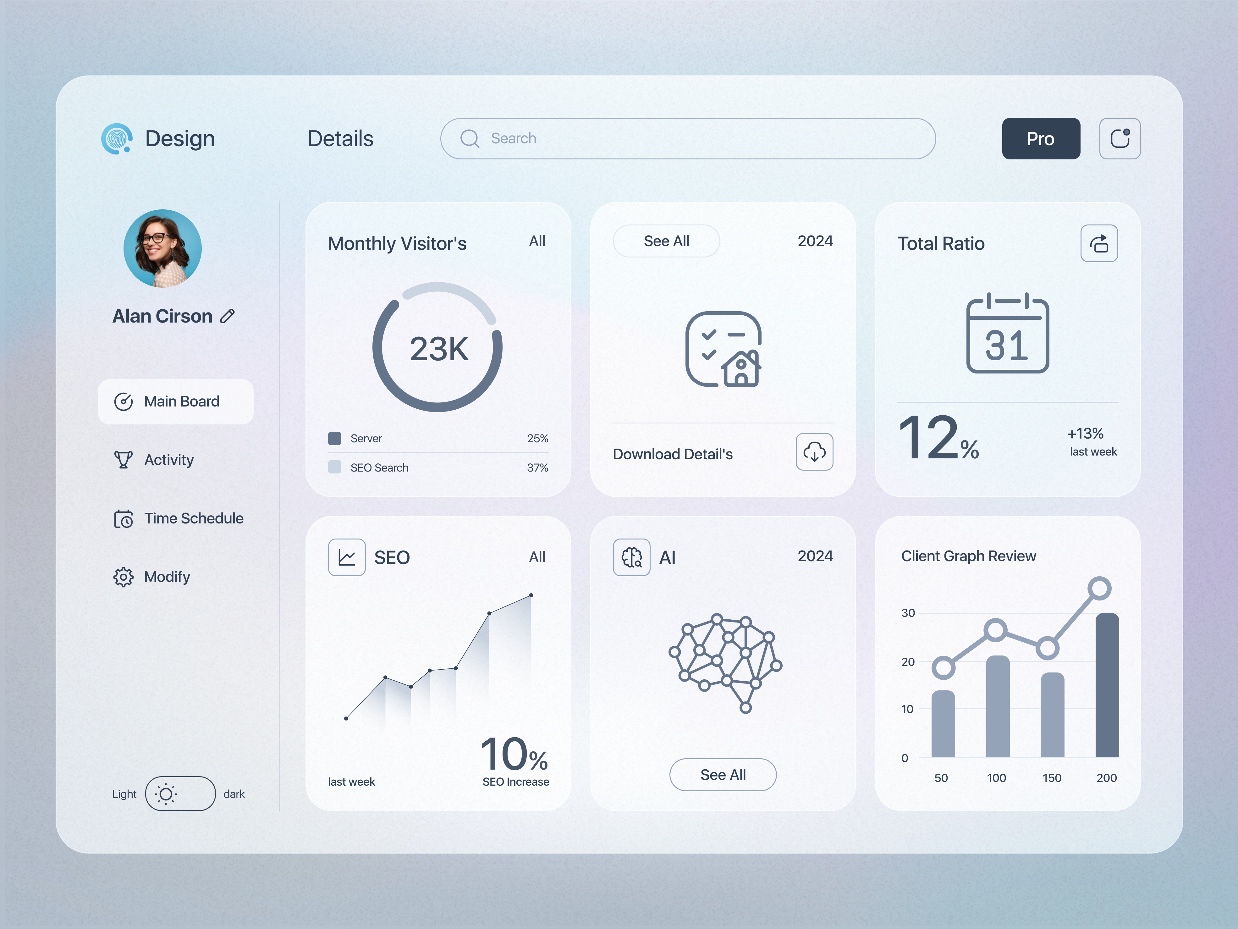 Activity Board UI android app apple dashboard design graphic design illustration ios landing minimal mobile navbar onboard page simple ui ux vector web