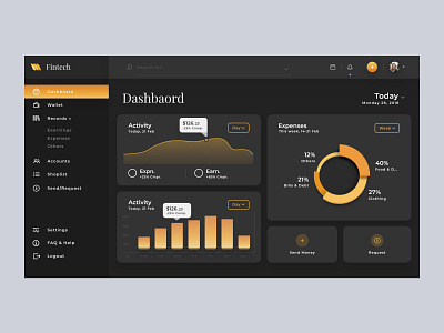 Financial Dashboard admin pannle financial dashboard mobile admin treandy design wallet design webapp