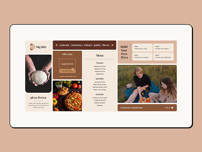 Bentogrid for Retro-Style Pizza Kitchen Website bentogrid bentogrid ui components design figma landing page minimal trending web components web elements web ui