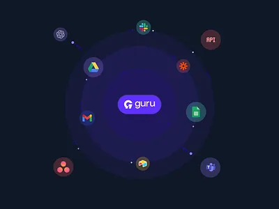 Guru Design ai brand ai graphics ai landing page automation brand design branding dark mode document analyzer graphic design graphics