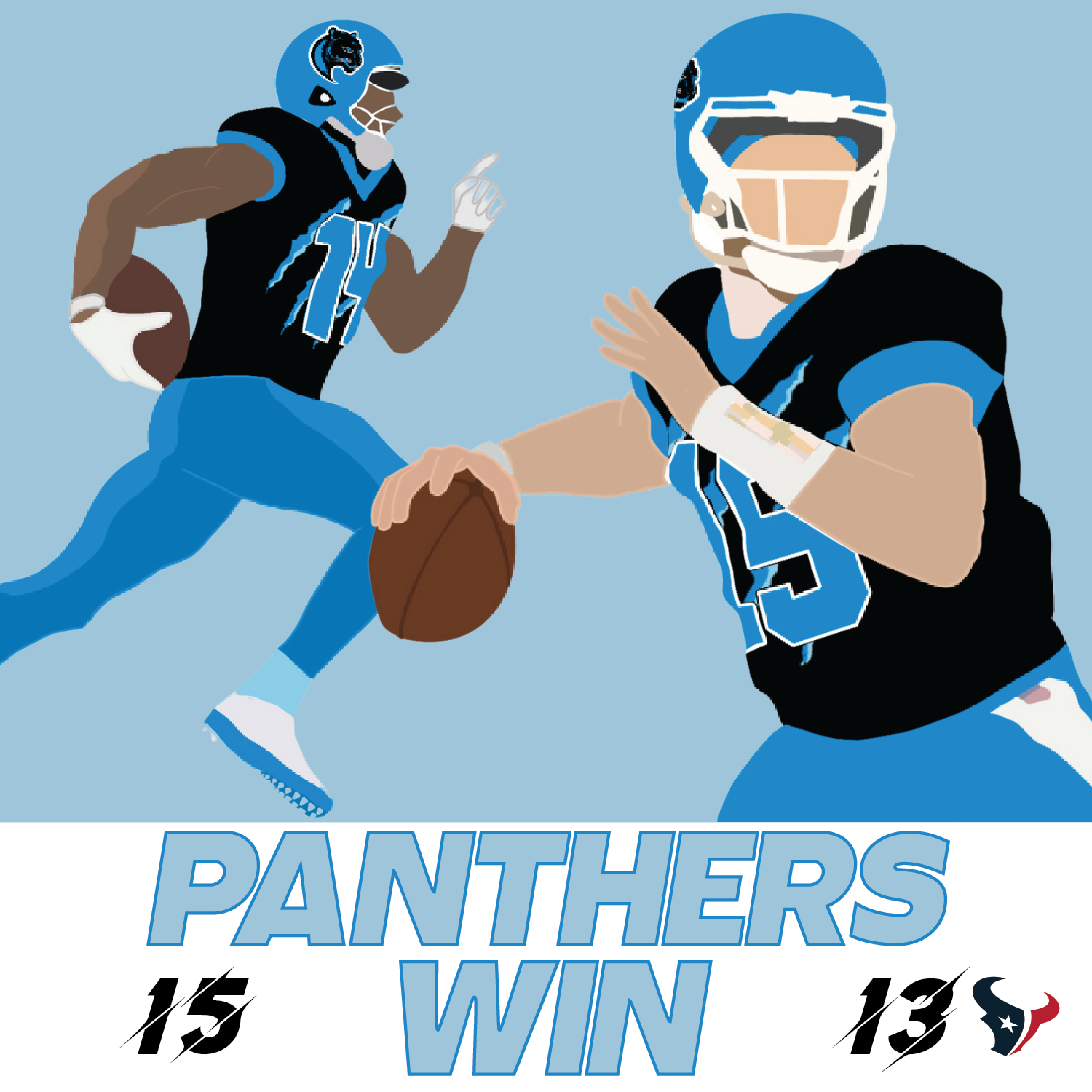 Carolina Panthers Rebranding Project by Sara on Dribbble