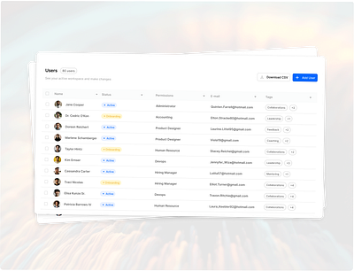 Dashboard design using figma basic dashboard ui