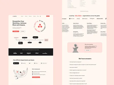 Project Management - Asana Redesign animation branding components customized illustration logo project project management redesign streamline style guide themed typography ui ux website
